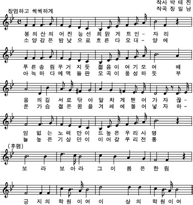 한림대학교 교가 악보이미지(하단내용 참조)